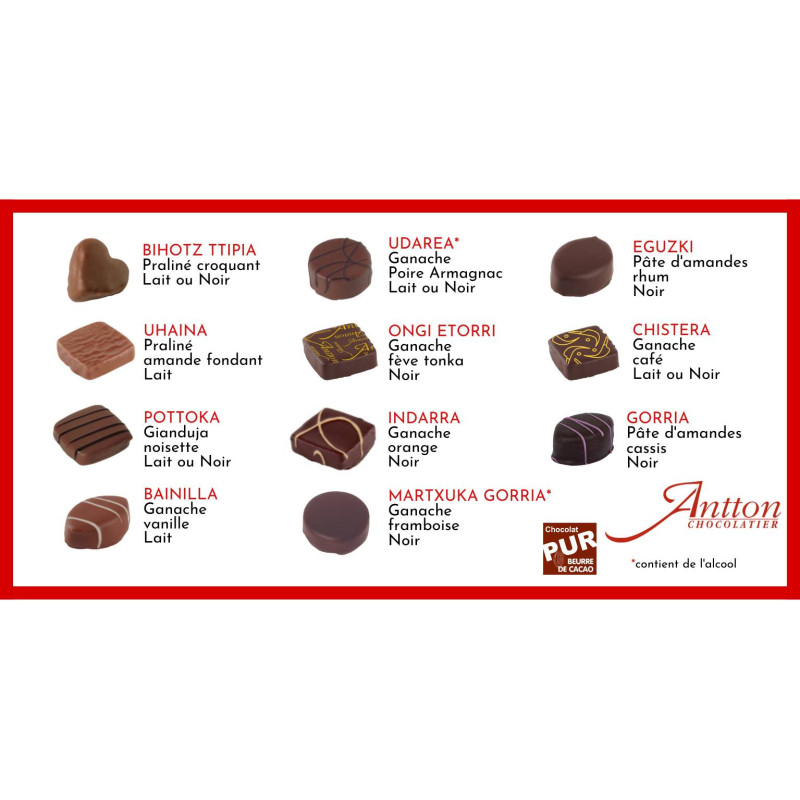 Ballotin de chocolats Lait et Noir, ganache, praliné, pâte d'amandes